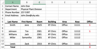 Key Shop Spreadsheet Sample